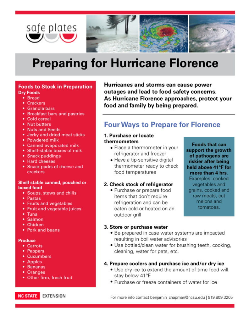 Preparing flyer image