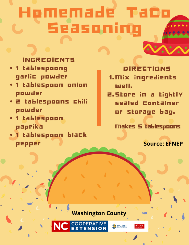 Taco Seasoning Recipe with a picture of a taco and sombrero